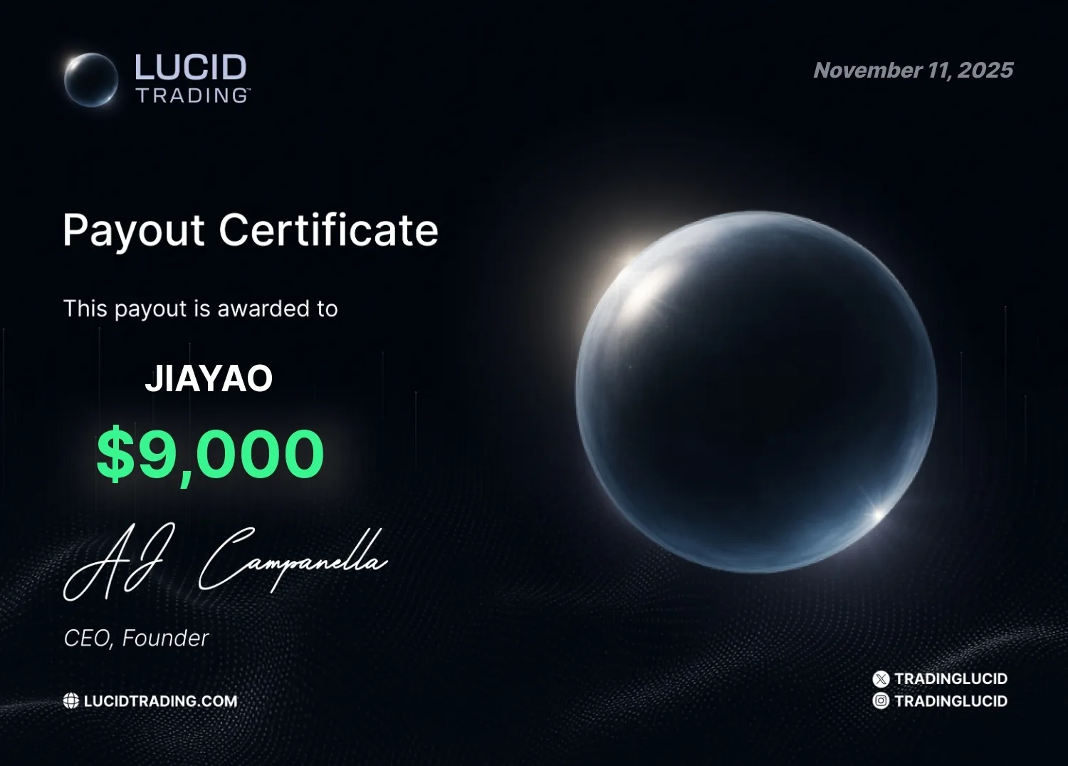 导师 Neo 的部分 Prop Firm 经历材料：Lucid Trading
