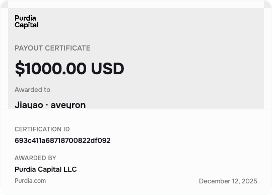 导师 Neo 的部分 Prop Firm 经历材料：Purdia Capital